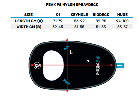 PEAK PS NYLON SPRAYDECK 0 Size Chart